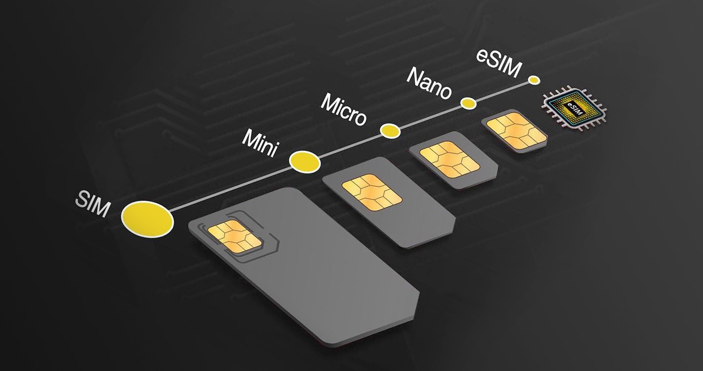 Iphone 13 nano sim esim